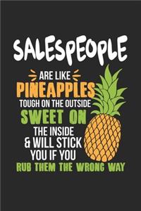 Salespeople Are Like Pineapples. Tough On The Outside Sweet On The Inside
