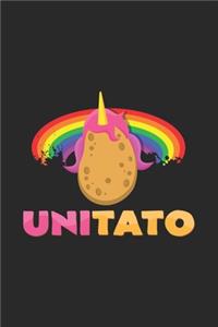 Unitato