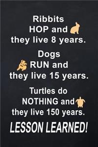 Lesson Learned!