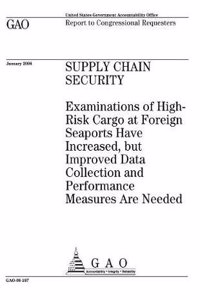 Supply Chain Security