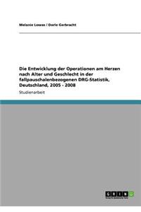 Entwicklung der Operationen am Herzen nach Alter und Geschlecht in der fallpauschalenbezogenen DRG-Statistik, Deutschland, 2005 - 2008