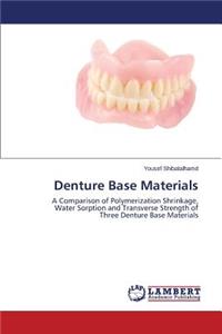 Denture Base Materials