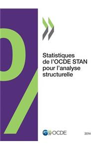 Statistiques de l'OCDE STAN pour l'analyse structurelle 2014