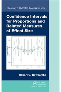 Confidence Intervals for Proportions and Related Measures of Effect Size