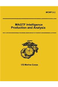 MAGTF Intelligence Production and Analysis