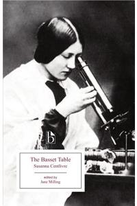The Basset Table