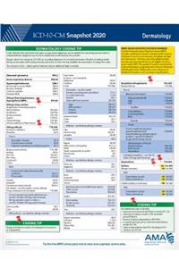 ICD-10-CM 2020 Snapshot Coding Card: Dermatology