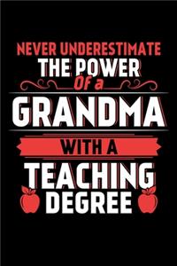 Never Underestimate the Power of a Grandma with a Teaching Degree