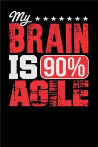 My Brain is 90% Agile