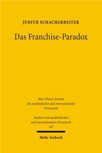 Das Franchise-Paradox