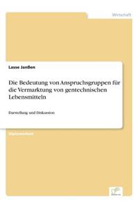 Bedeutung von Anspruchsgruppen für die Vermarktung von gentechnischen Lebensmitteln