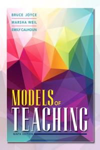 Models of Teaching with Video Analysis Tool -- Access Card Package