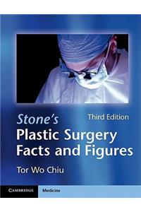 Stone's Plastic Surgery Facts and Figures