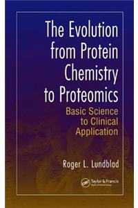 Evolution from Protein Chemistry to Proteomics