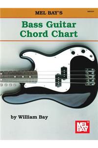 Bass Guitar Chord Chart