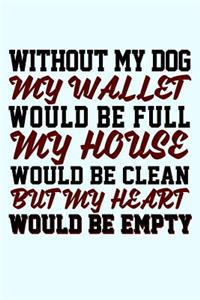 Without My Dog My Wallet Would Be Full My House Would Be Clean But My Heart Would Be Empty