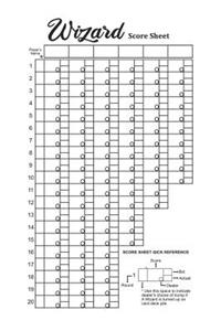 Wizard Score Sheet: Great Way for Scorekeeping