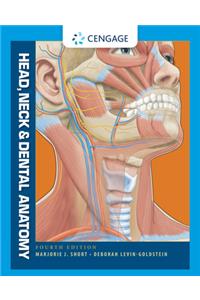 Head, Neck and Dental Anatomy