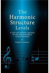 The Harmonic Structure Levels