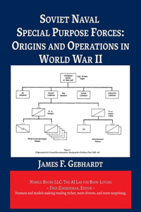 Soviet Naval Special Purpose Forces