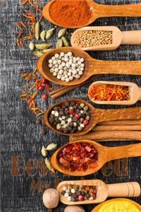 Best Loved My Recipes