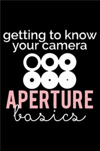 Getting to Know Your Camera Aperture