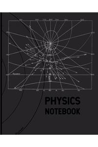 Physics Notebook