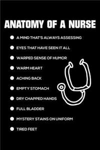 Anatomy Of A Nurse