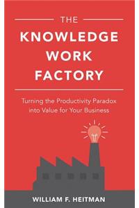 The Knowledge Work Factory