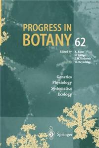 Progress in Botany