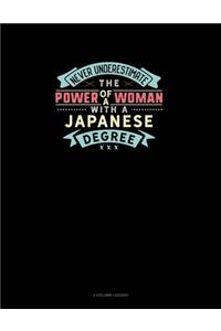 Never Underestimate The Power Of A Woman With A Japanese Degree
