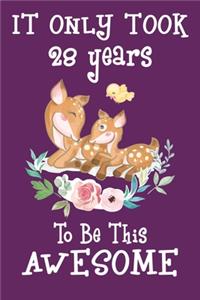 It only took 28 years to be this awesome