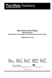 Metal Valves & Pipe Fittings World Summary