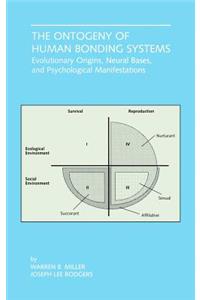 Ontogeny of Human Bonding Systems