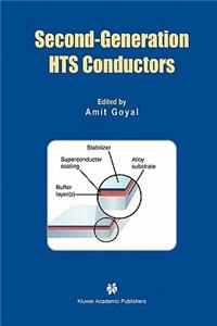 Second-Generation Hts Conductors