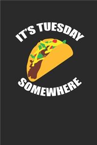 It's Tuesday Somewhere