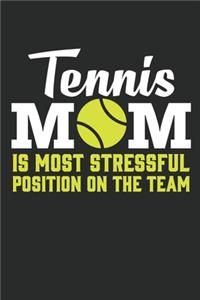 Tennis Mom Is most stressful position on the team