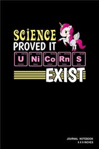 Science Proved It Unicorns Exist