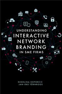 Understanding Interactive Network Branding in Sme Firms