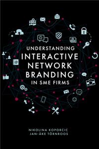 Understanding Interactive Network Branding in SME Firms