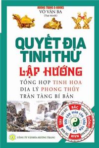 Quyết địa tinh thư - Lập hướng