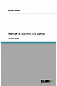 Deskriptive Statistiken Und Grafiken