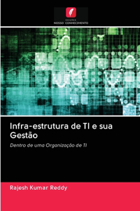 Infra-estrutura de TI e sua Gestão