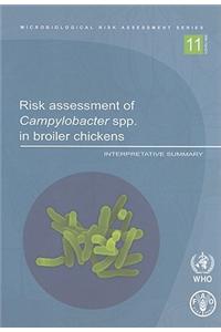 Risk Assessment of Campylobacter spp. in Broiler Chickens