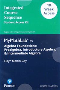 Algebra Foundations