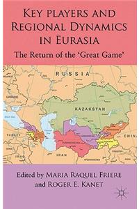 Key Players and Regional Dynamics in Eurasia