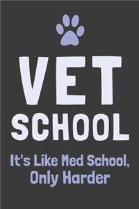 Vet School It's Like Med School, Only Harder