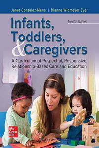 Infants, Toddlers, And Caregivers A Curriculum Of Respectful, Responsive, Relationship Based Care And Education