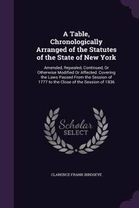 Table, Chronologically Arranged of the Statutes of the State of New York: Amended, Repealed, Continued, Or Otherwise Modified Or Affected. Covering the Laws Passed From the Session of 1777 to the Close of the Session of 18