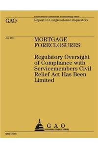 Mortgage Foreclosures